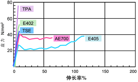 20190516_103604_3892 ¿Ê±×ðÁúÈËÉú¾ÍÊDz©¡¤Z6(Öйú)Ê×Ò³¹ÙÍø