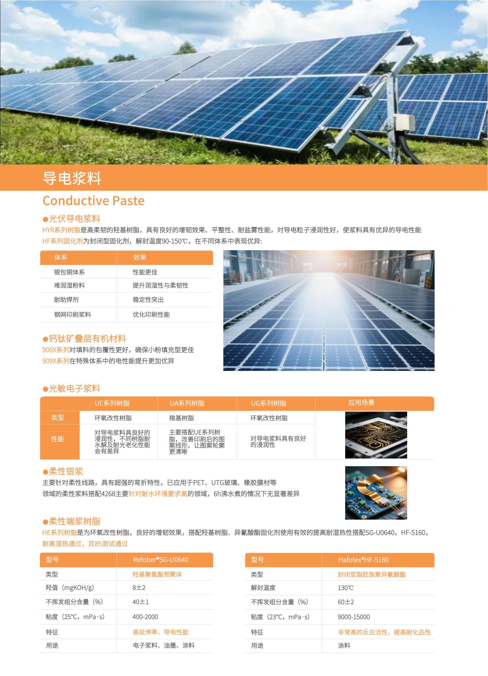 ��ʱ�����������ǲ���Z6(�й�)��ҳ����