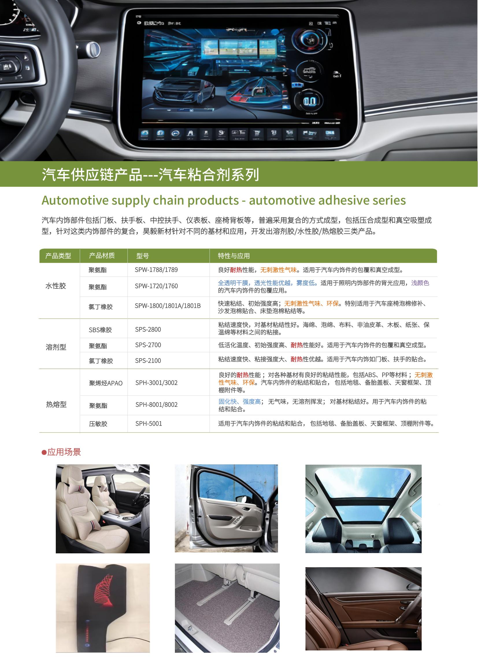 ��ʱ�����������ǲ���Z6(�й�)��ҳ����